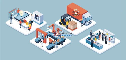 華為智慧城市智慧水管理解決方案 電子產(chǎn)品技術(shù)開發(fā)與銷售全景解析